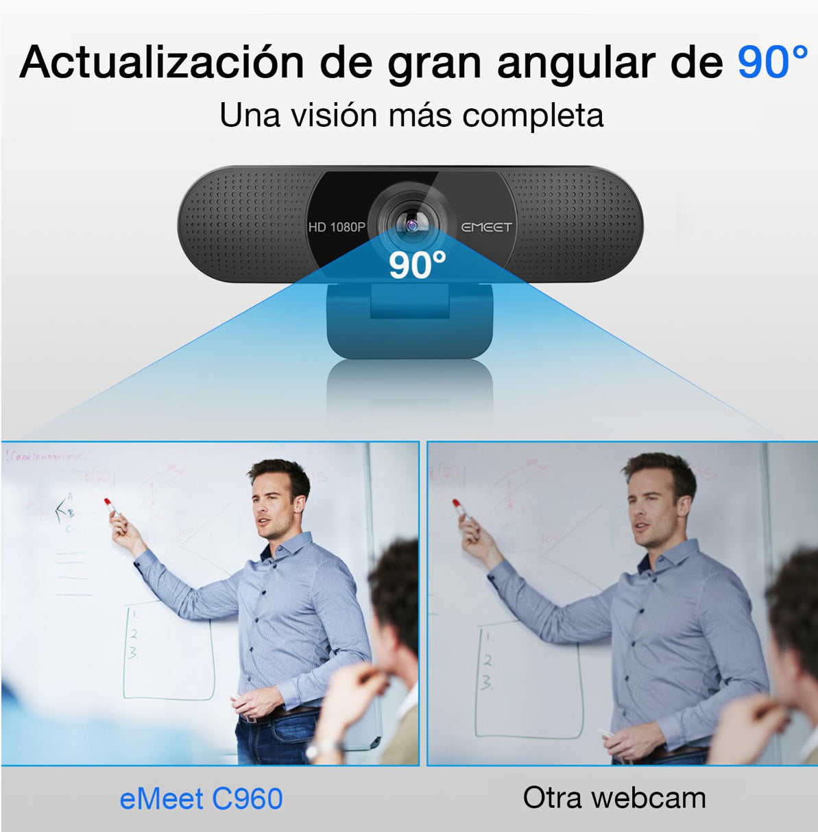 WebCam 1080P con Micrófono