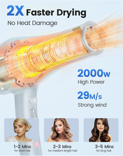 Secador Profesional Iones