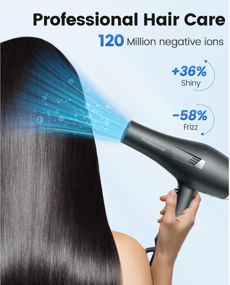 Secador Profesional Iones