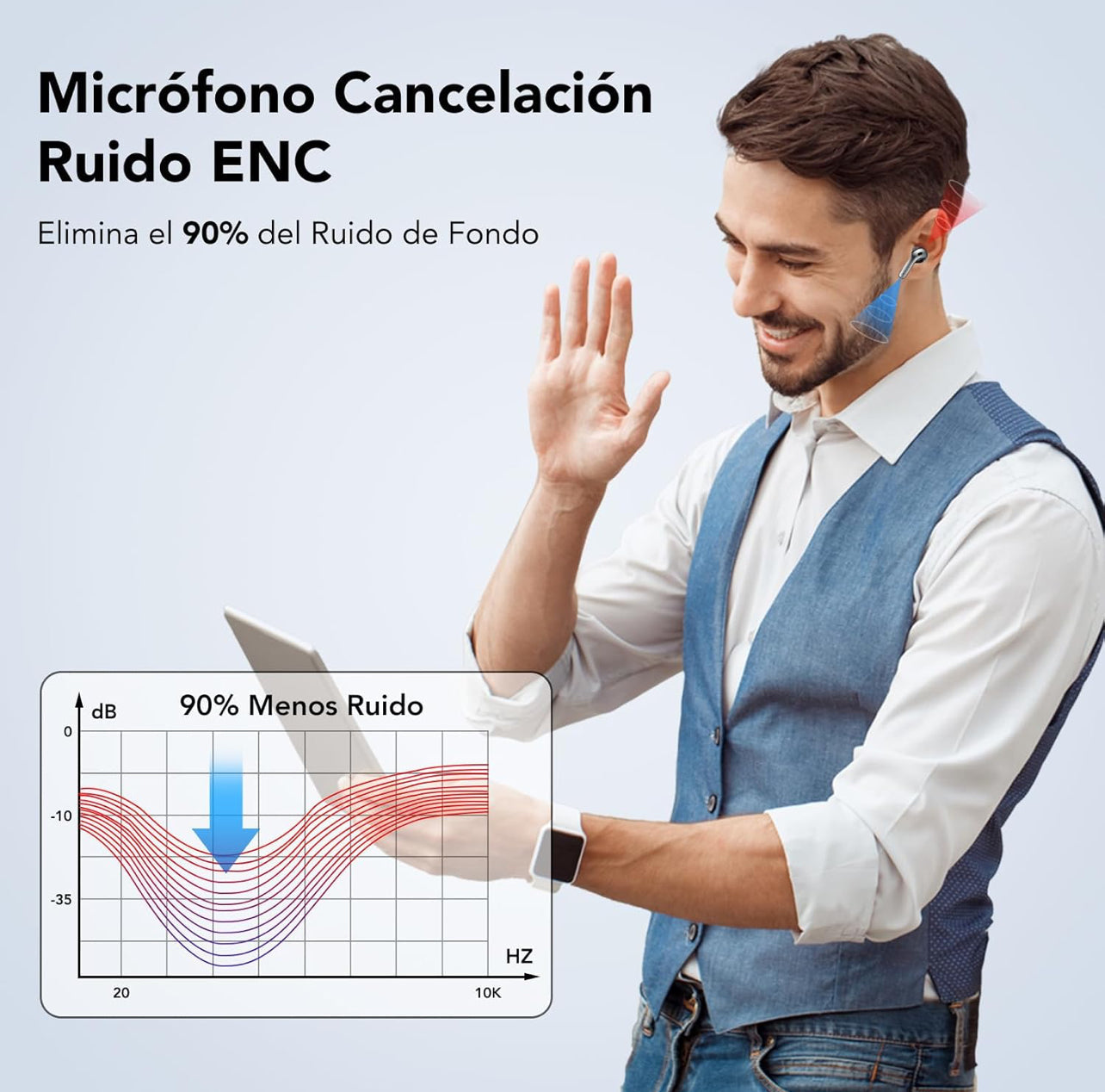 Auriculares Inalámbricos Bluetooth