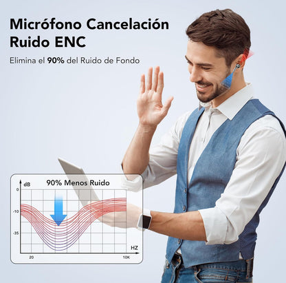 Auriculares Inalámbricos Bluetooth