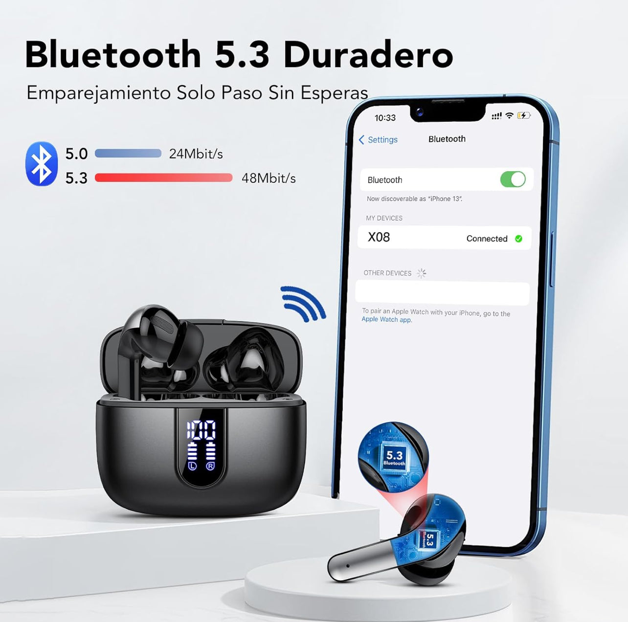 Auriculares Inalámbricos Bluetooth